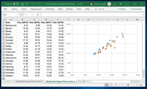 Excel Scatter Plot with Custom Colors and Fonts