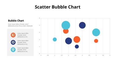 Excel Scatter Plot with Bubbles