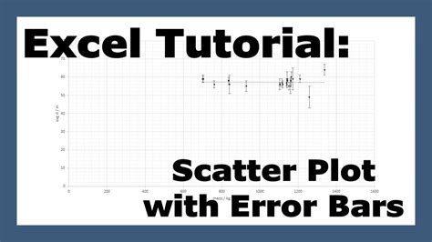 Excel Scatter Plot with Error Bars