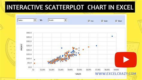 Excel Scatter Plot with Interactive Elements