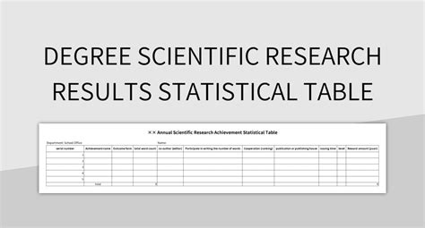 Excel scientific research