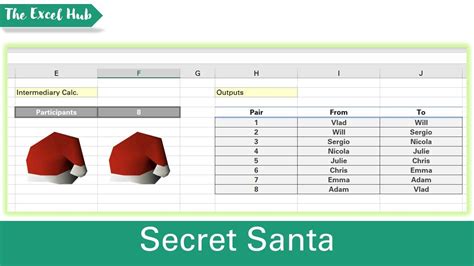 Excel Secret Santa