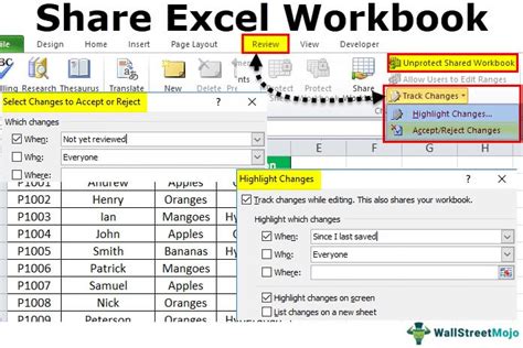 Excel Sharing