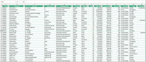 Excel Sheets