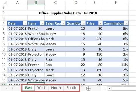 Excel Sheets