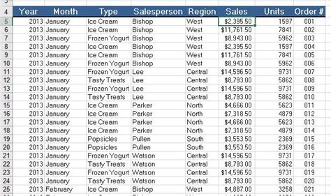 Excel sheets for data analysis gallery