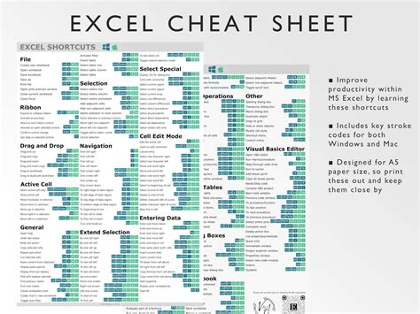 Excel shortcuts for data visualization