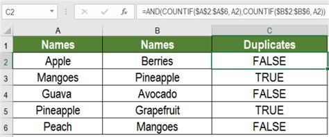 Excel showing false duplicates