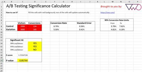 Best Practices for Significance Testing in Excel