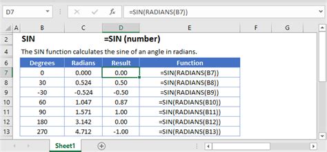 Excel SIN applications example 7