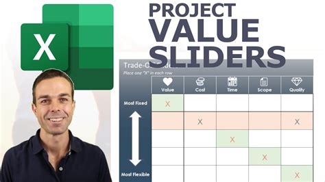 Excel Slider Examples