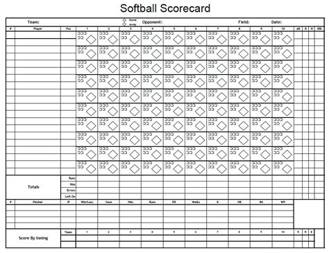 Excel softball score sheet template