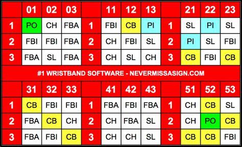 Excel Softball Wristband Templates