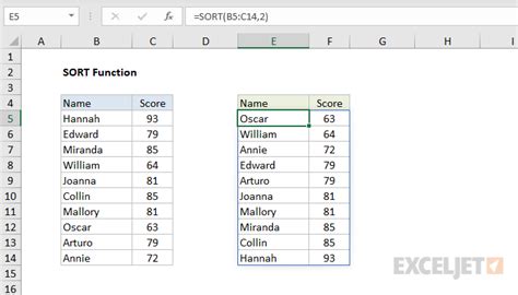 Excel Sort Function