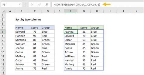 Excel Sorting by Formula