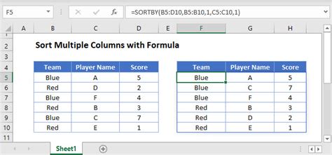 Excel Sorting Multiple Columns with Formulas