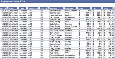 Excel Spreadsheet Design