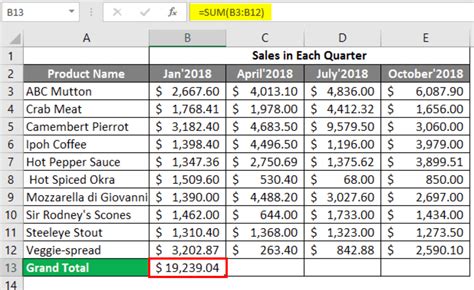 Excel Spreadsheet Example 2