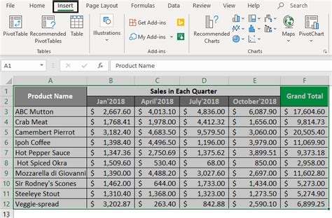 Excel Spreadsheet Example 5