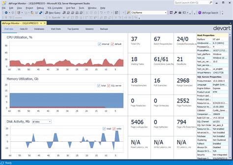 Excel SQL Server Performance