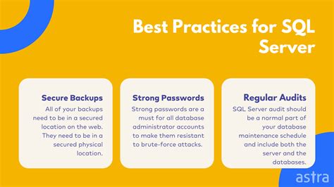 Excel SQL Server Security