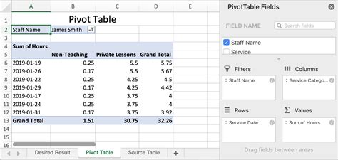 Excel square cells pivot table