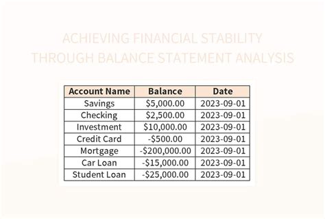 Excel Stability