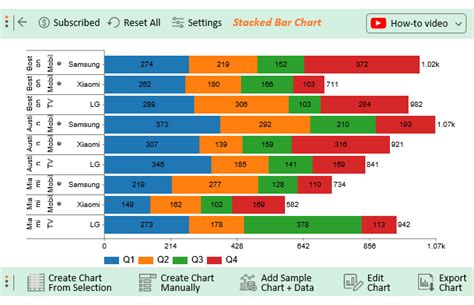 Excel Stacked Bar Chart Templates