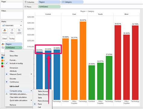 Excel Stacked Bar Chart with Data Labels