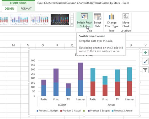 Excel Stacked Bar Chart with Different Colors