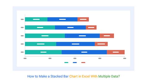 Excel Stacked Bar Chart with Multiple Categories