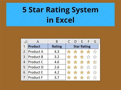 Excel Star Rating System Templates