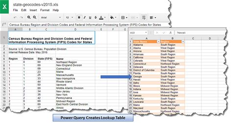 Excel State Abbreviation Power Query