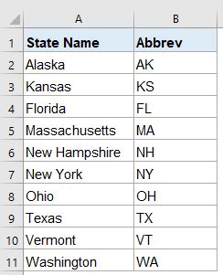 Excel State Abbreviation Tips and Tricks