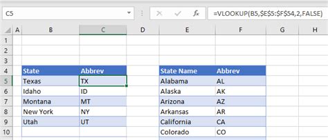 Excel State Abbreviation VLOOKUP