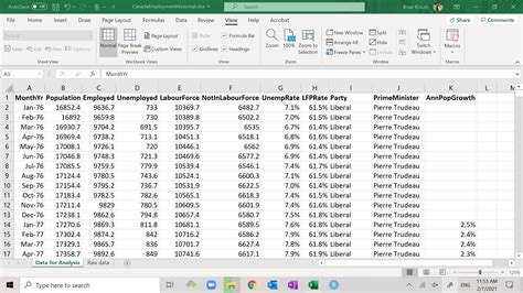 Excel Statistical Analysis for Data Interpretation