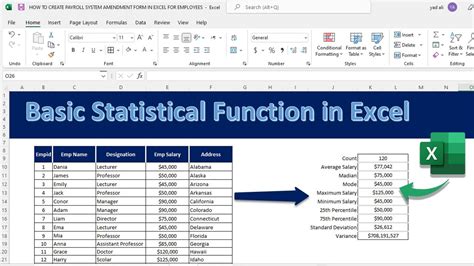 Statistical Formulas