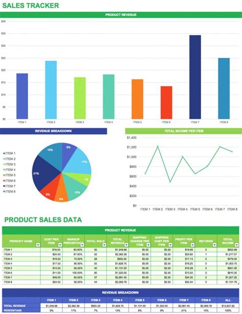 Excel Statistical Templates