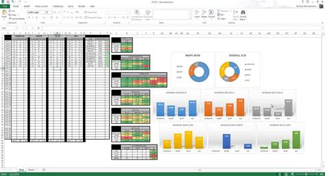 Excel Statistics Template