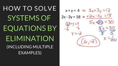 Image representing step-by-step guide to solving systems of equations in Excel