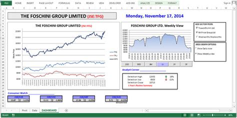 Excel Stock Market Trends Example