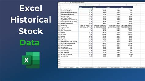 Excel stock price history template