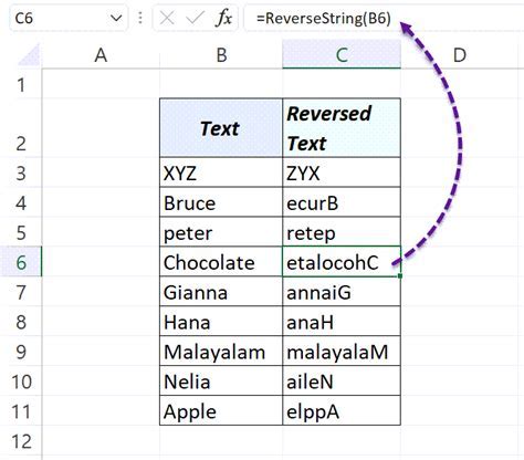 Excel String Reversal Techniques