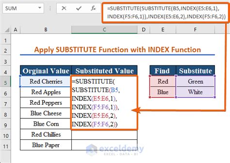 Substitute Multiple Characters in Excel