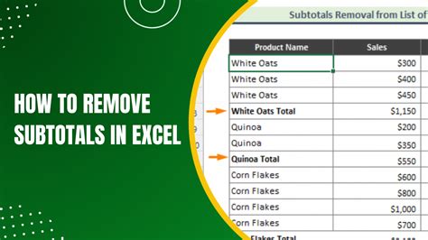 Excel Subtotals Guides