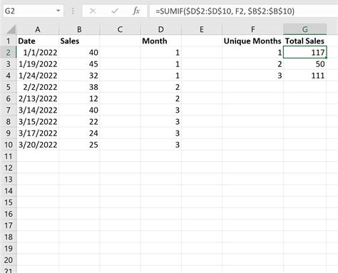 Excel Sum by Month Common Errors