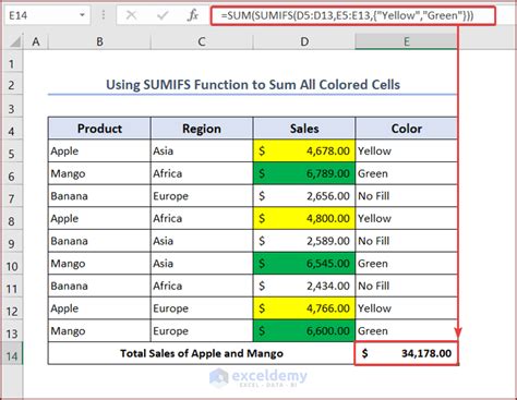 Excel Sum Colored Cells SUMIFS Function