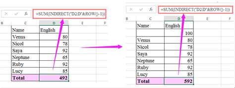 Excel SUM Formula Broken After Inserting New Row