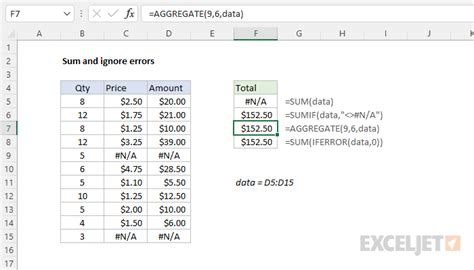 Excel SUM Formula Errors