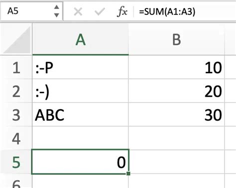 Excel SUM Formula Troubleshooting